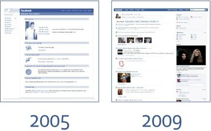 Facebook compie 5 anni: riflessioni sul suo impatto