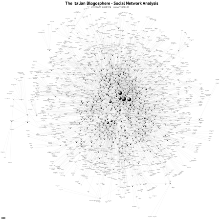 Una social network analysis della blogosfera italiana