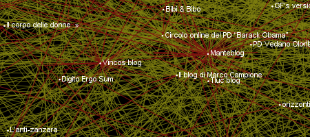 vincos-blogbabel-2010